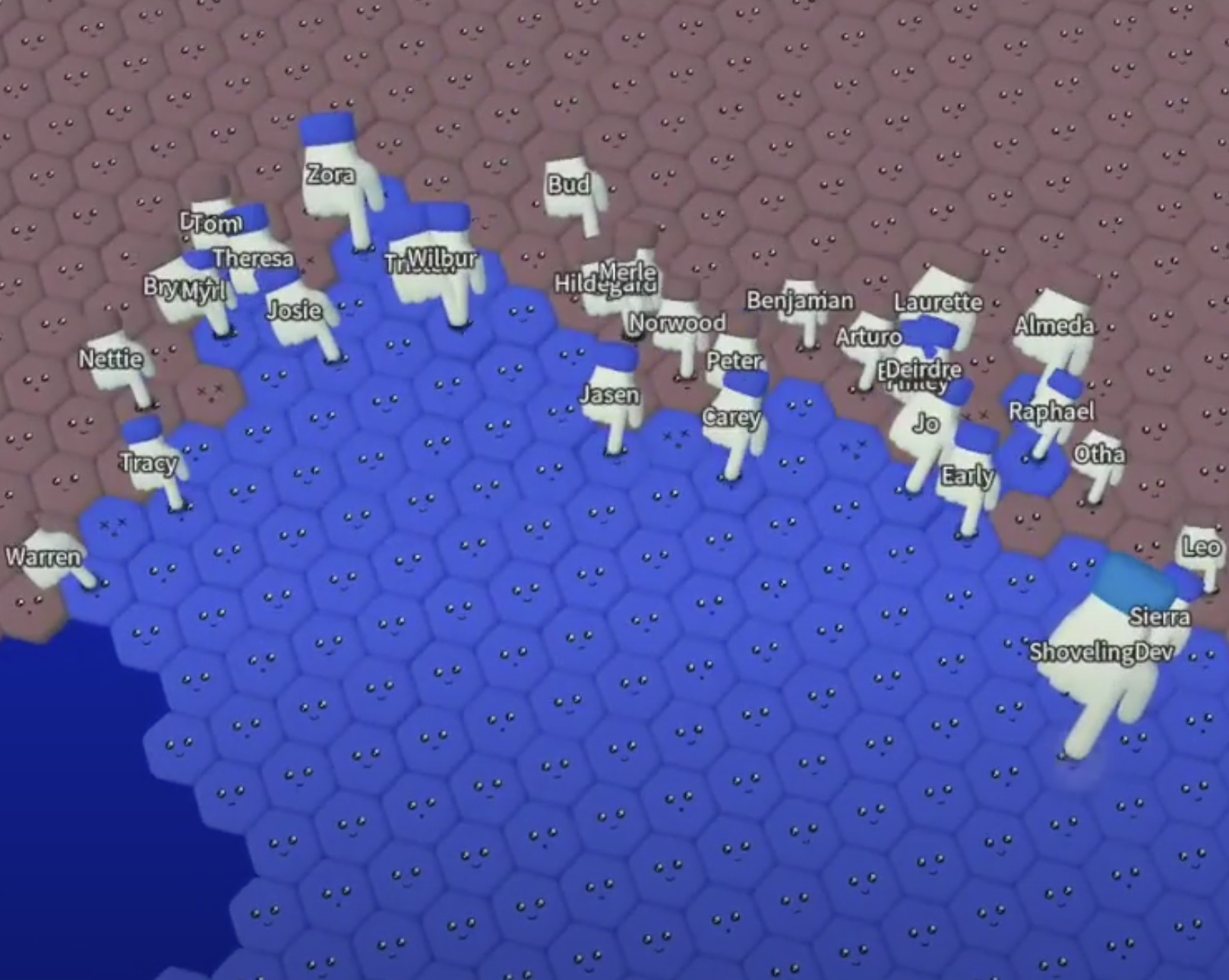 Stress Testing